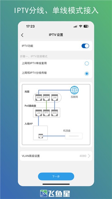 飞鱼星智家最新版截图3