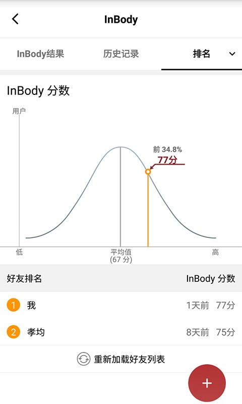 inbody体测仪软件截图3