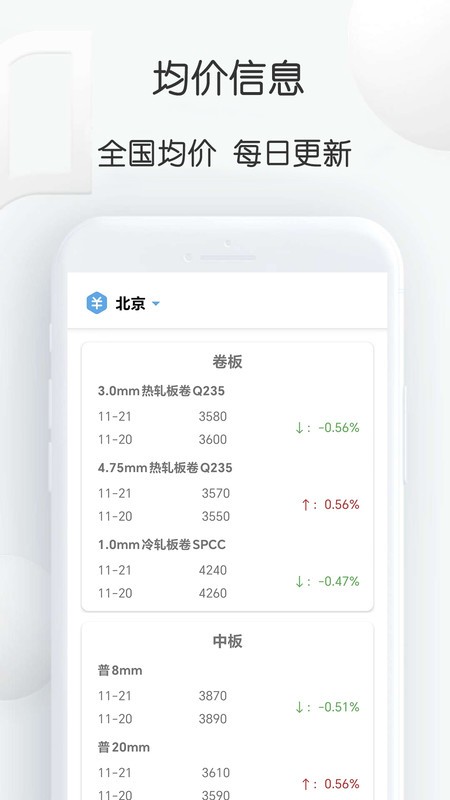钢材价格通最新版截图0