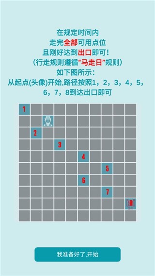 自由人生模拟器逃离小黑屋攻略