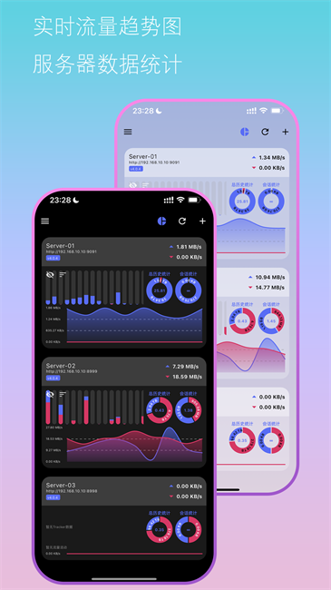 Bit远控助手截图3