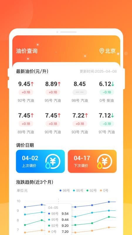 四季省油宝截图2