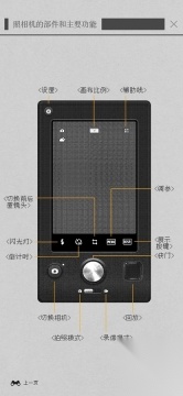 ProCCD复古CCD相机免费版