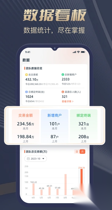 好店管家截图3