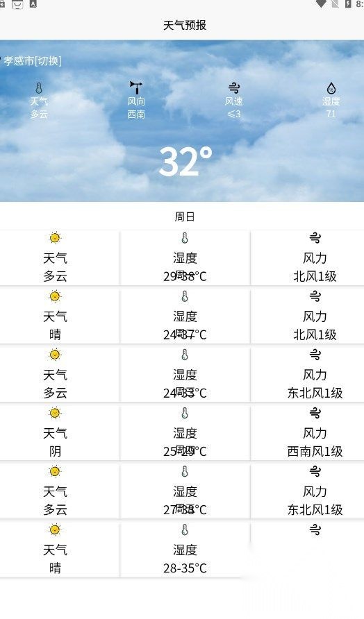 晟鑫天气截图3