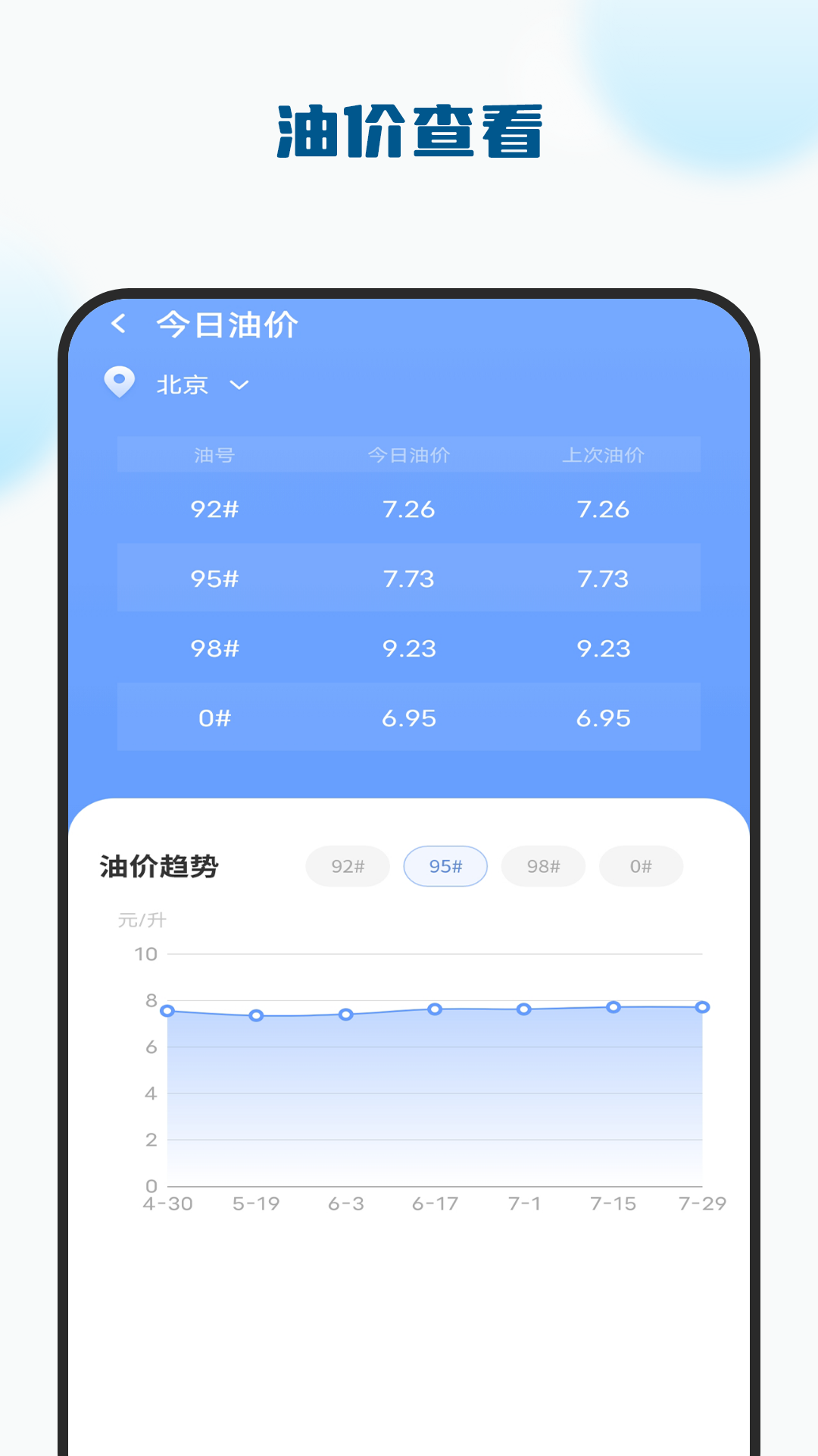 考驾驶证模拟驾截图3