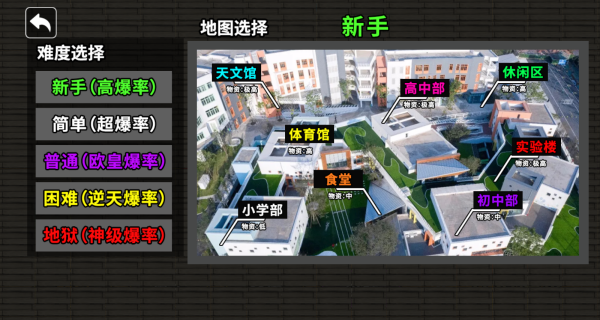 盲盒开宝箱