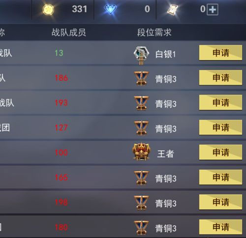 求生之战正版