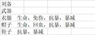 主公请点将