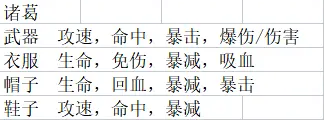 主公请点将