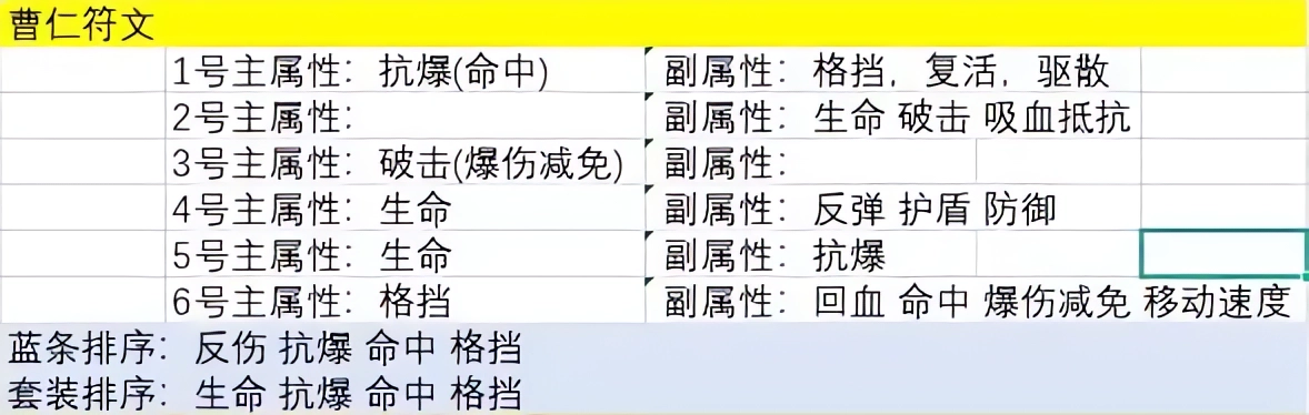 主公请点将