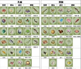 遇见逆水寒正版