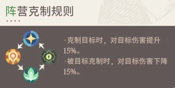 剑与远征启程国际服