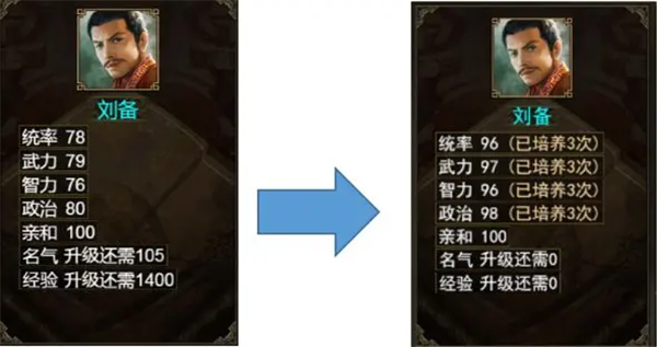 群雄时代