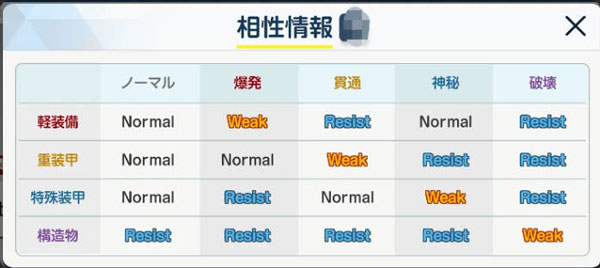 碧蓝档案日服