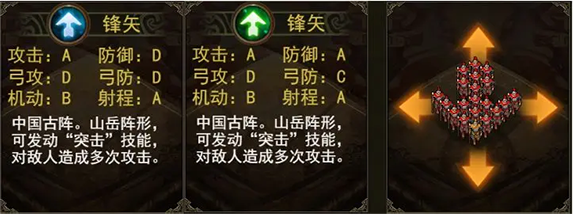 群雄时代