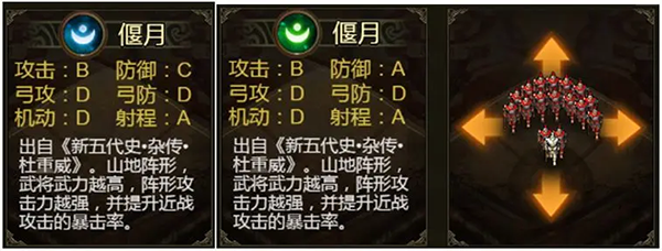 群雄时代