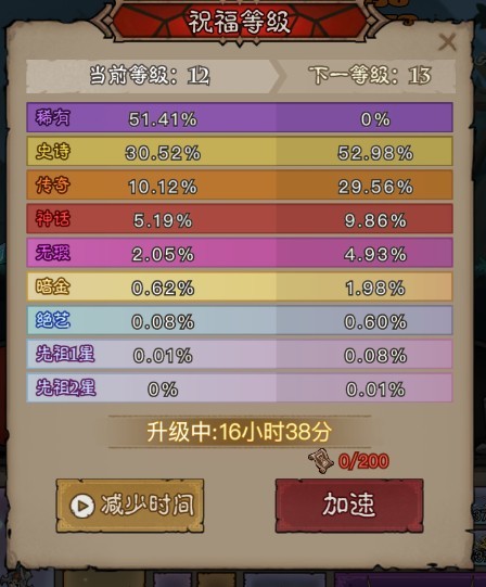 英雄没有闪