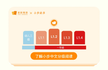 小步读书