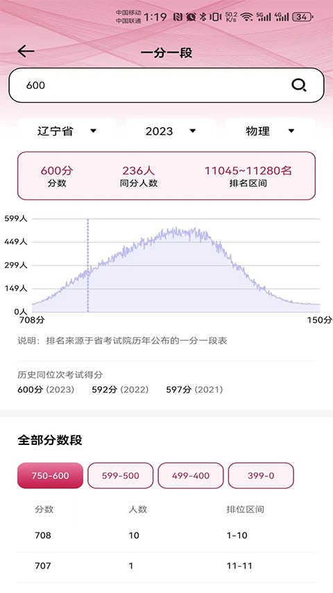 百年育才AI