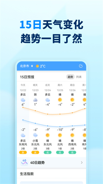 奇妙天气手机版截图2