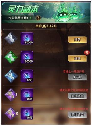 爱琳诗篇最新版