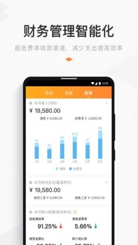 小麦助教家长端安卓版截图0