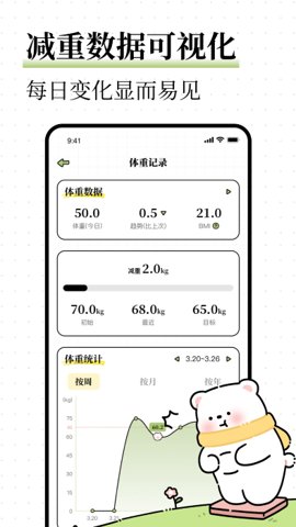 每日减脂餐食谱安卓版截图0