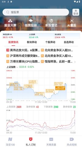 每日经济新闻安卓版截图1