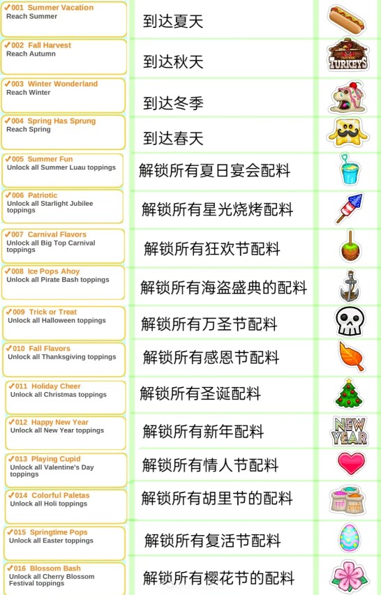 老爹冰棍店