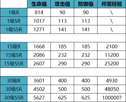 欲神幻想官方版
