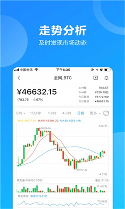 ave去中心化交易所截图0
