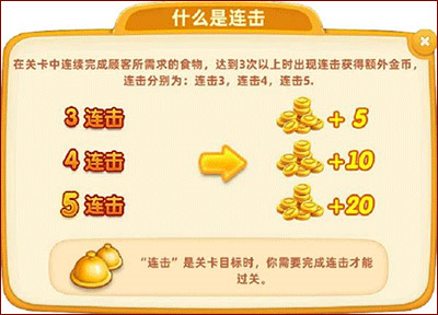 小镇大厨国际版游戏攻略