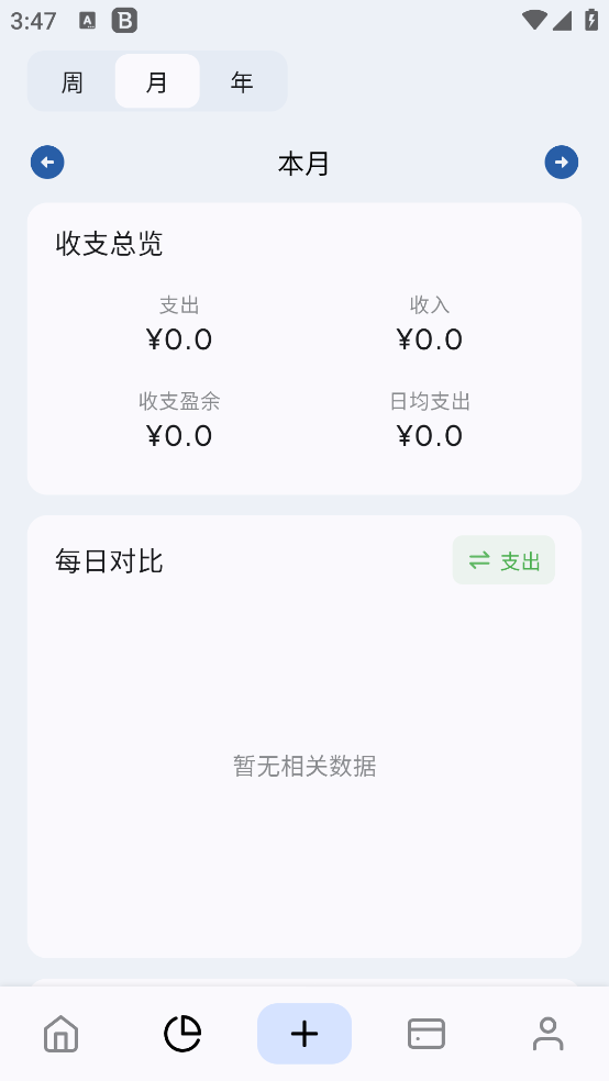 Mini记账截图0