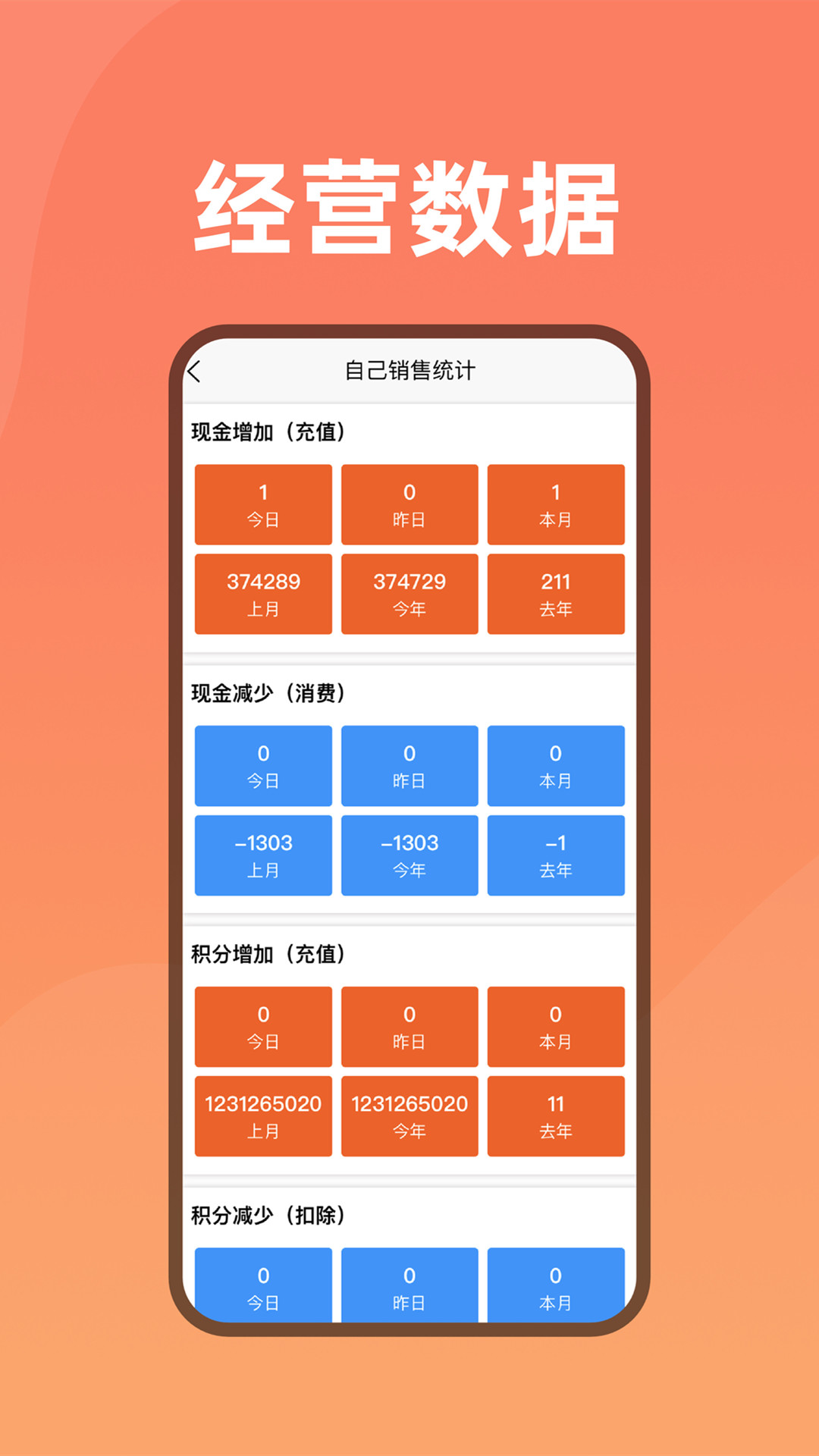会员管家正版截图4