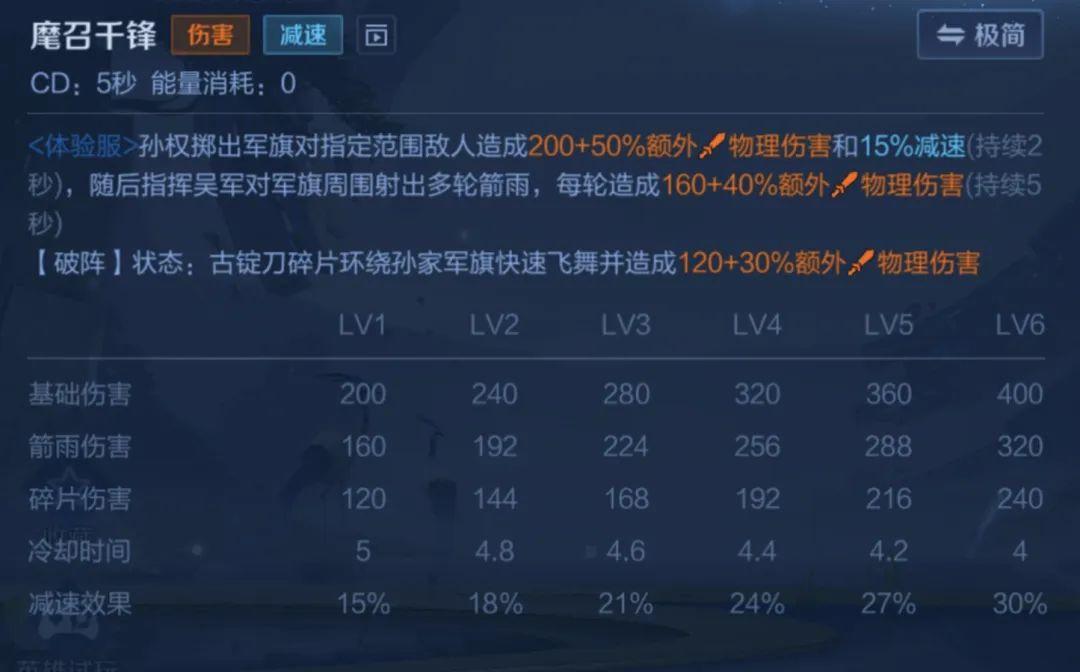 王者荣耀