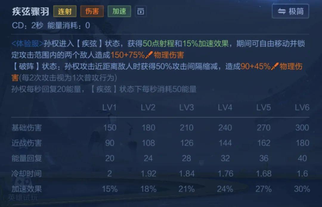 王者荣耀