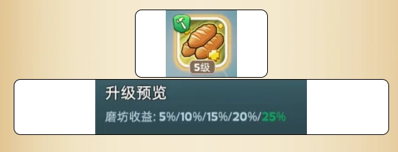 奔奔王国游戏