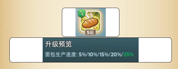 奔奔王国游戏