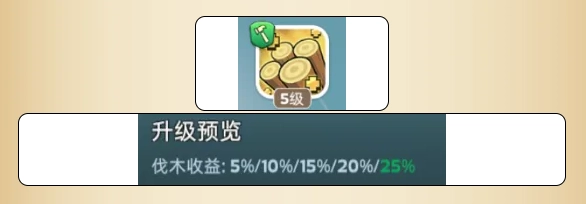 奔奔王国游戏