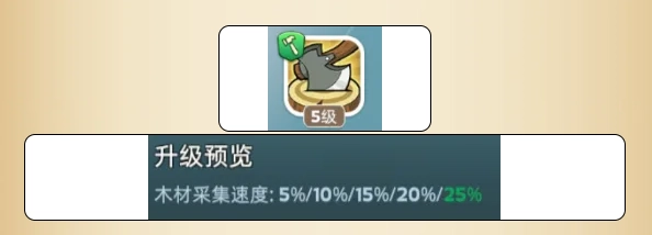 奔奔王国游戏