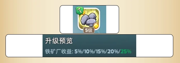 奔奔王国游戏