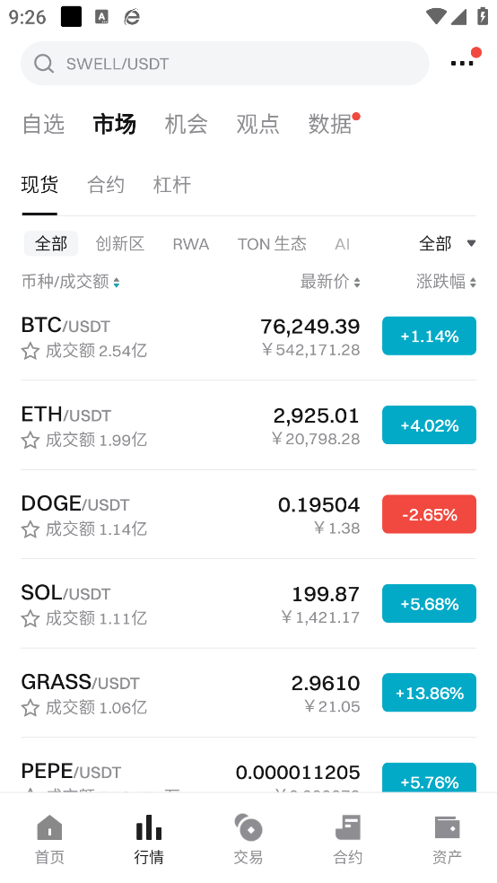 加密币最新版截图0