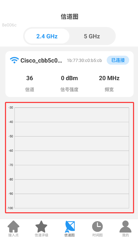 极速5GWiFi