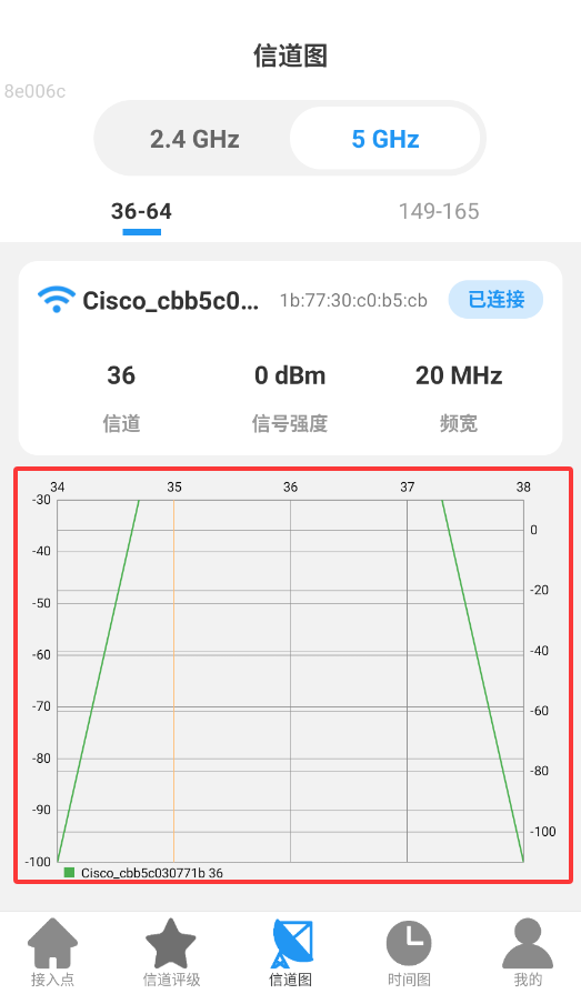 极速5GWiFi