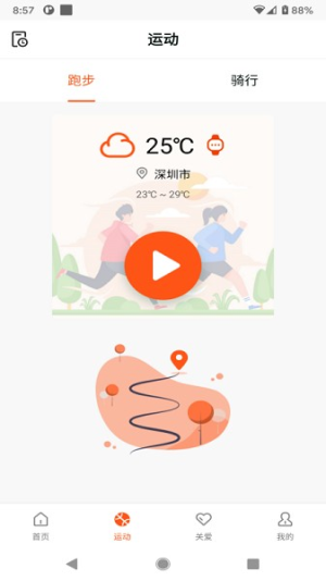 HealthWear