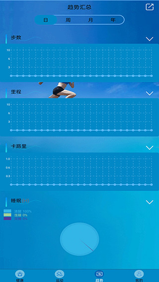 Fithere截图1