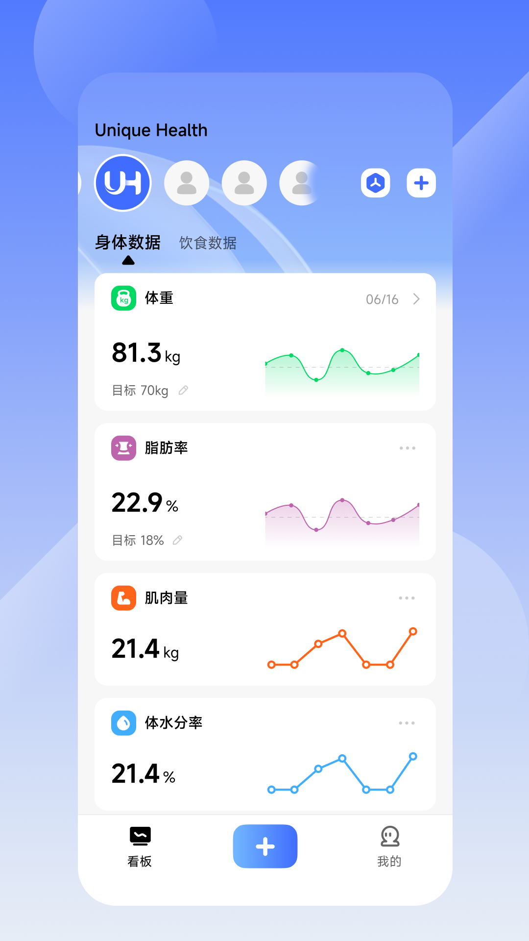 Unique Health截图2