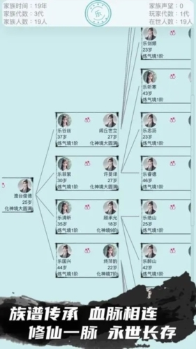 我的修仙人生图片1