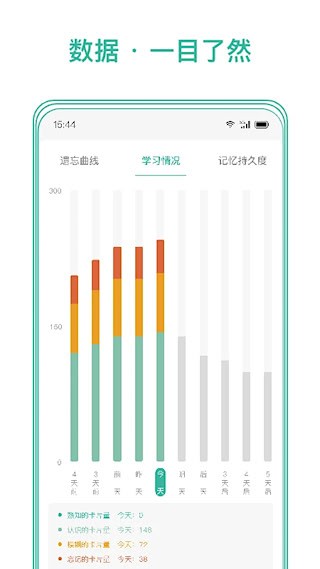 墨墨记忆卡安卓版截图3